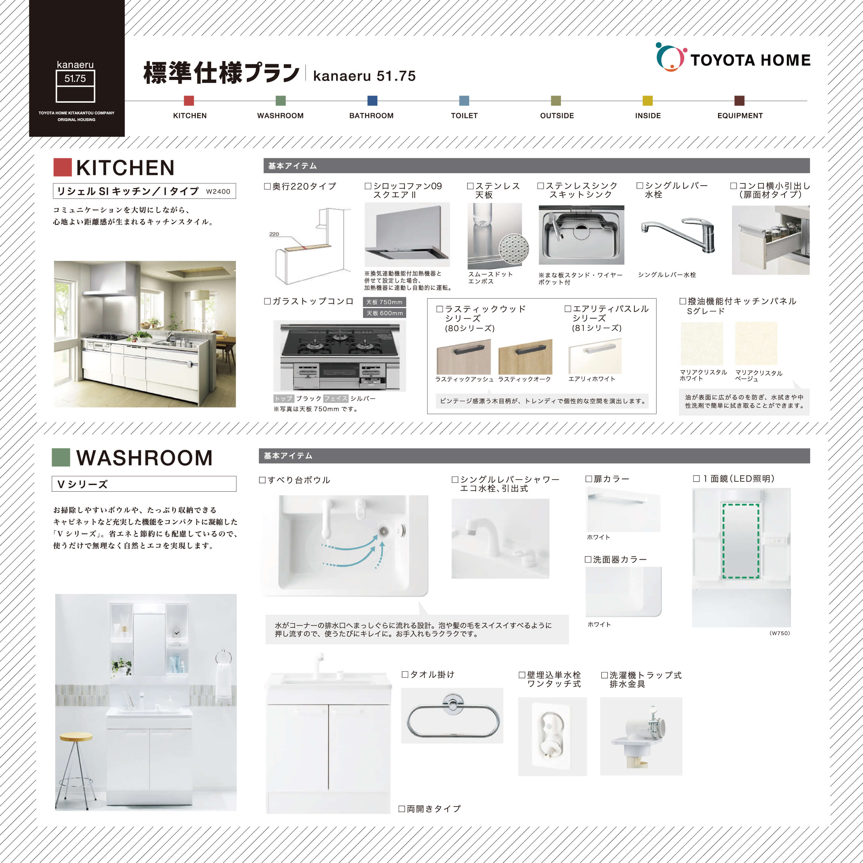 標準仕様プラン [kanaeru51.75] | 栃木・群馬の新築一戸建て注文住宅・分譲住宅 - トヨタホーム北関東カンパニー