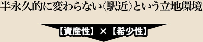 半永久的に変わらない＜駅近＞という立地環境