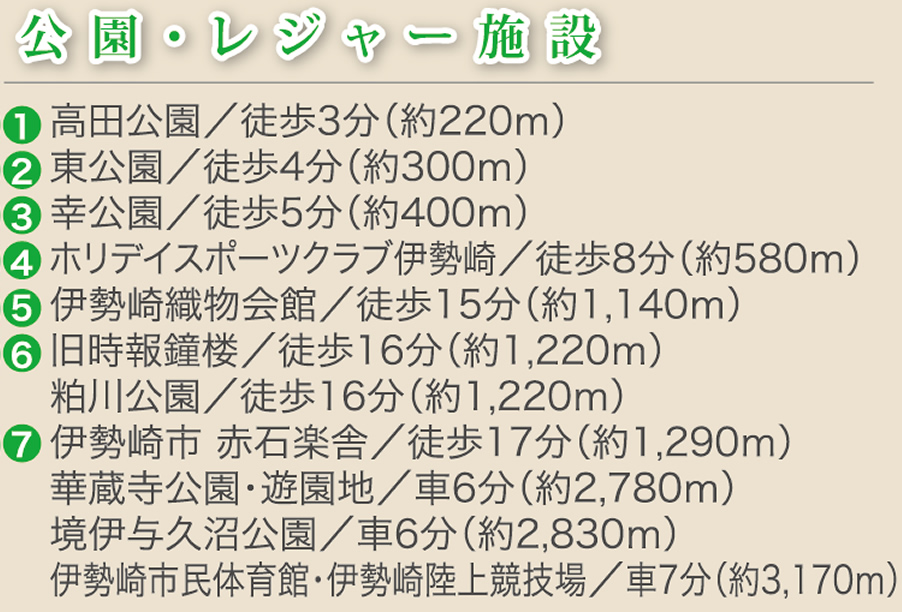 公園・レジャー施設