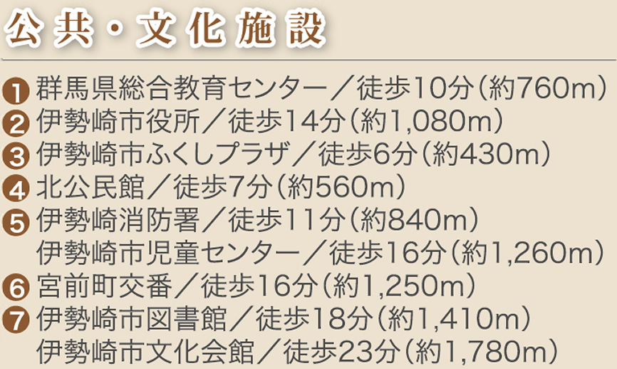 公共・文化施設