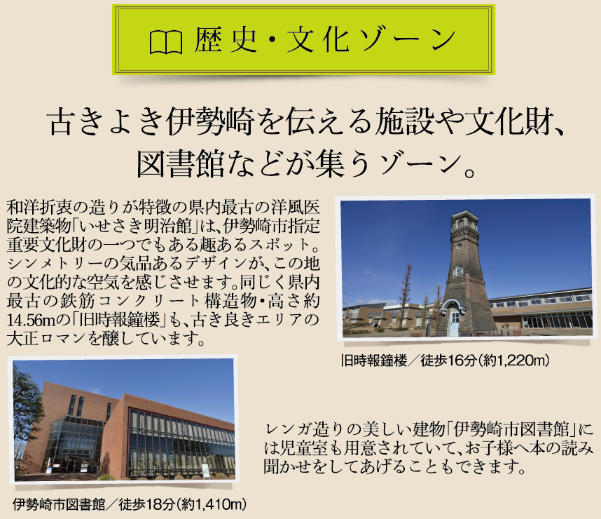 歴史・文化ゾーン