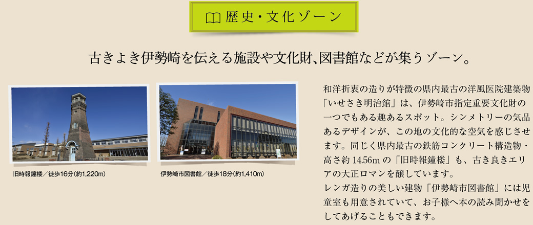 歴史・文化ゾーン