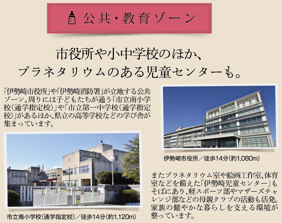 公共・教育ゾーン