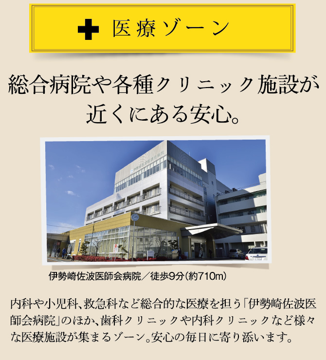 医療ゾーン