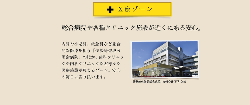 医療ゾーン