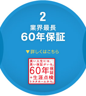 center_off