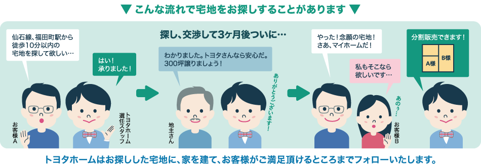 takuchiosagashitai_01
